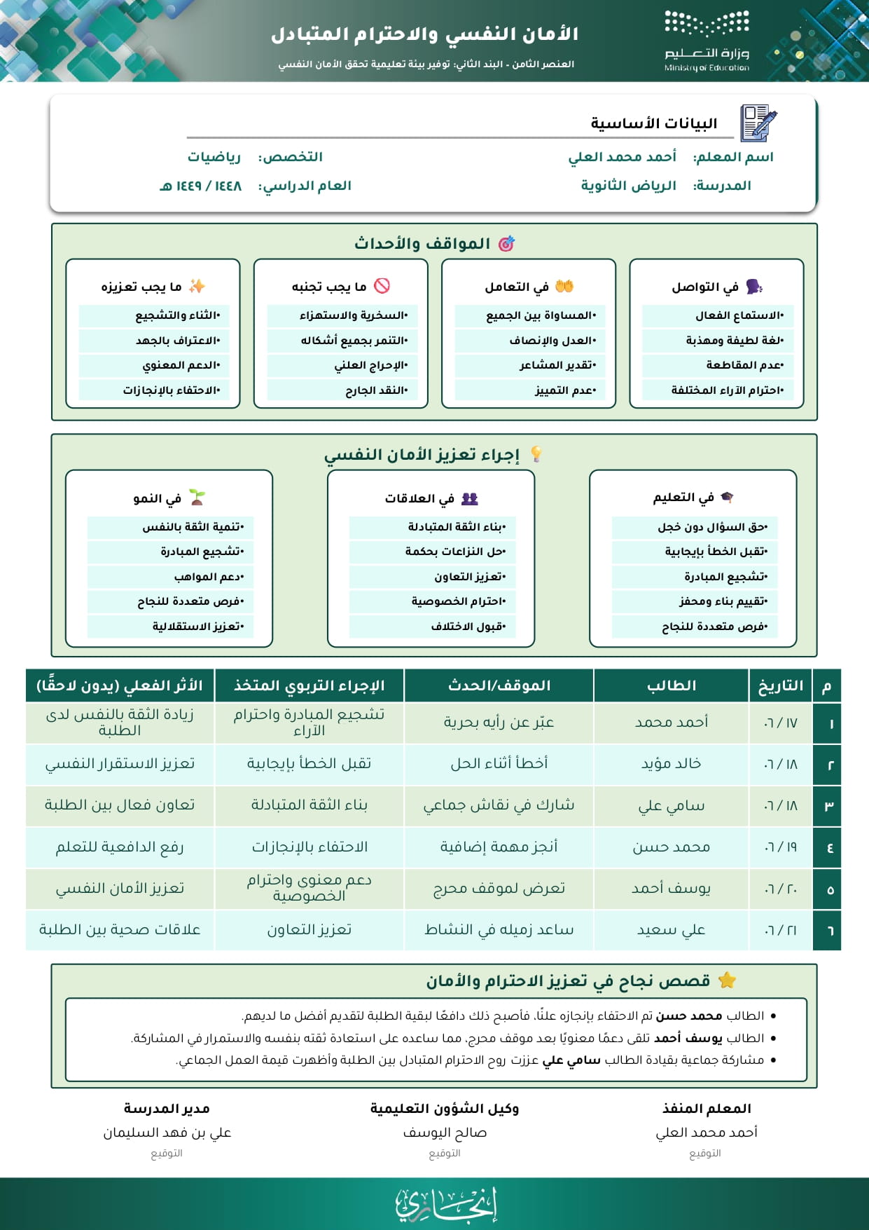 الأمان النفسي والاحترام المتبادل