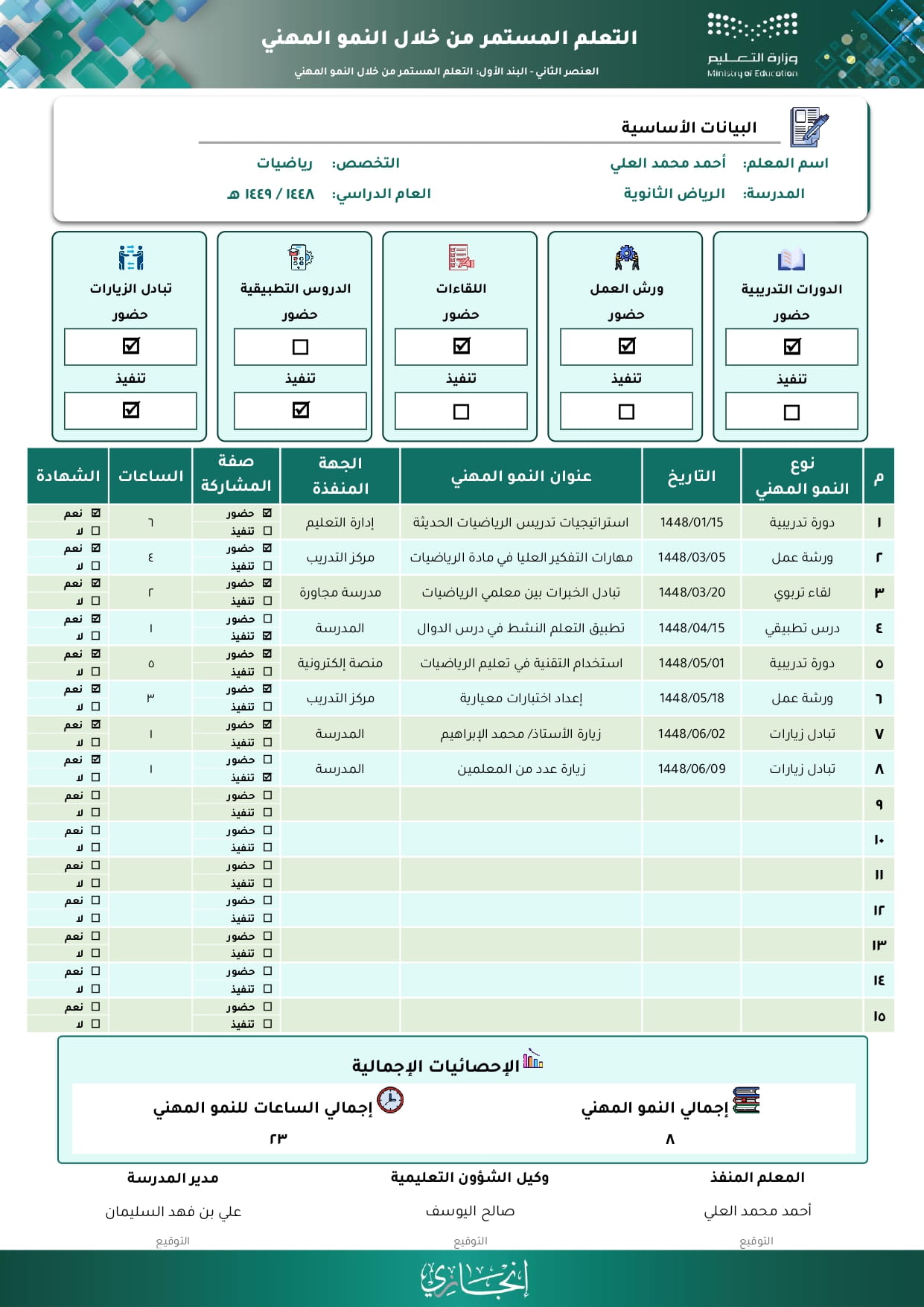 سجل التعلم المستمر